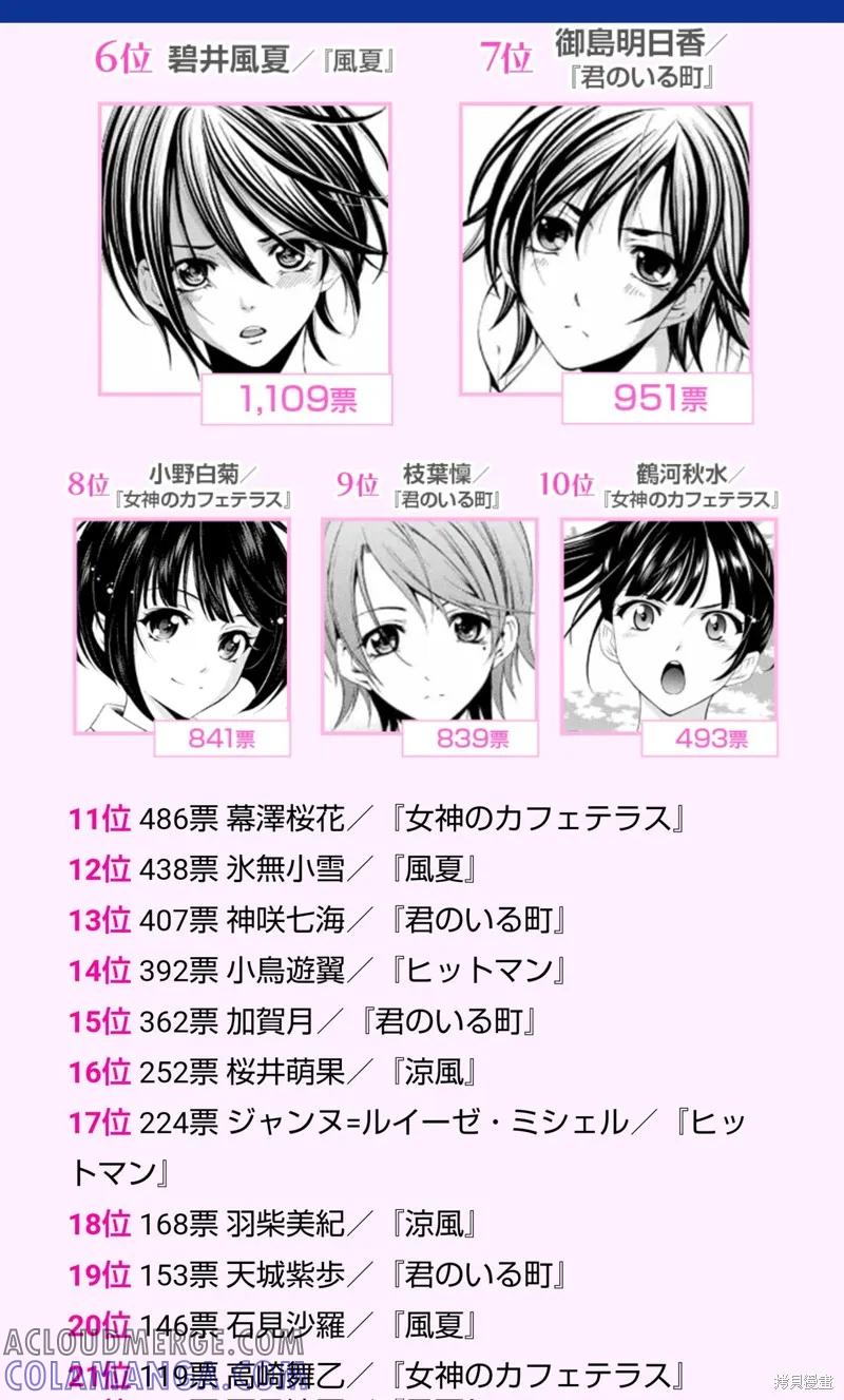 女神的露天咖啡厅 - 濑尾公治全作品官方人气投票 - 第2张图