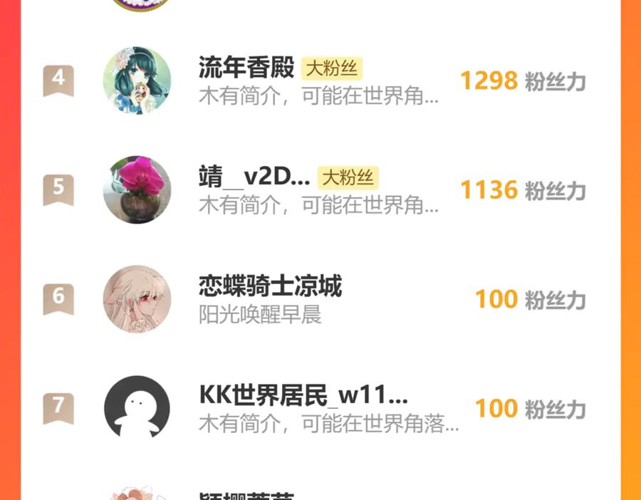 恋上月夜花蝶(新) - 161什么_竟有25世纪的人_! - 第92张图