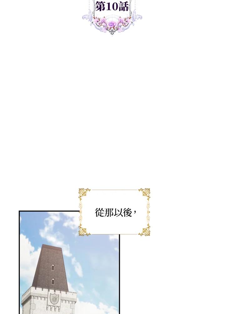 成为我笔下男主之妻 第10话 第26页