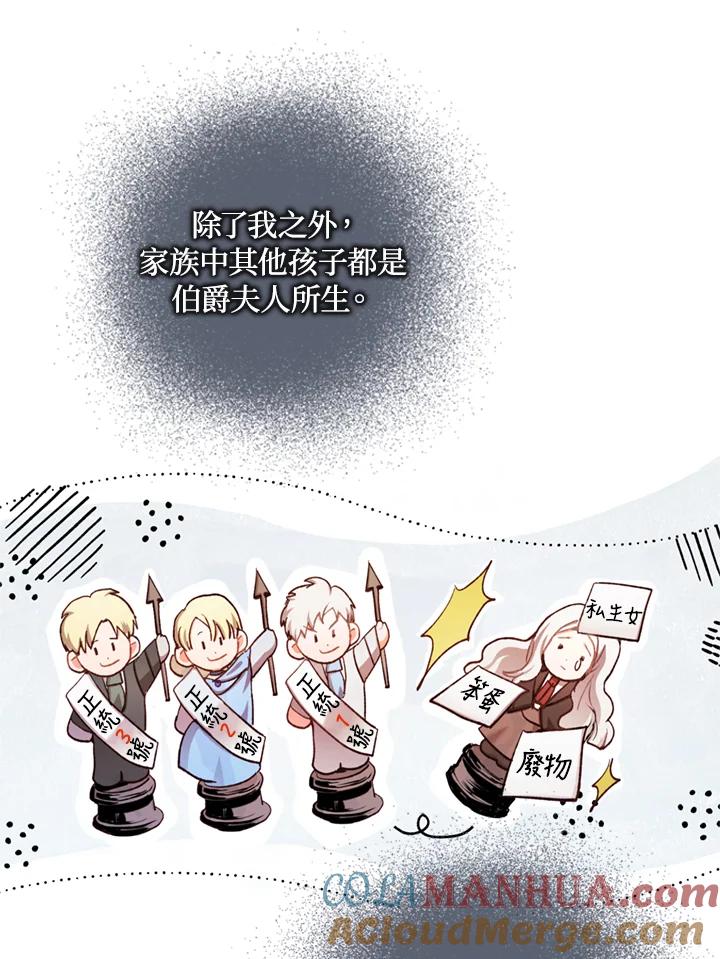 成为我笔下男主之妻 第1话 第52页