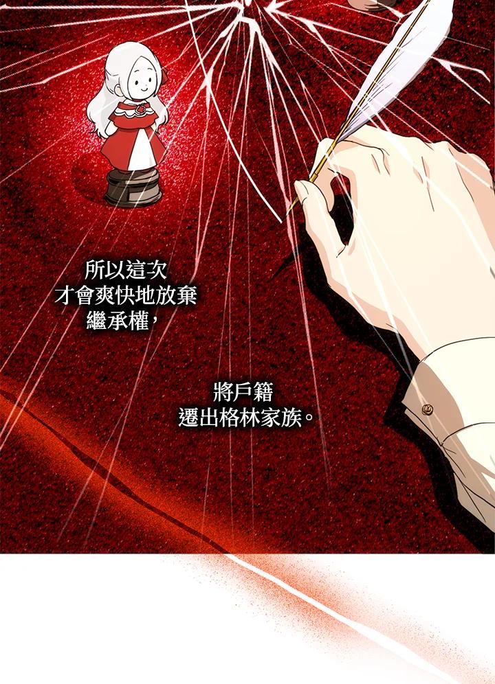 成为我笔下男主之妻 第22话 第32页