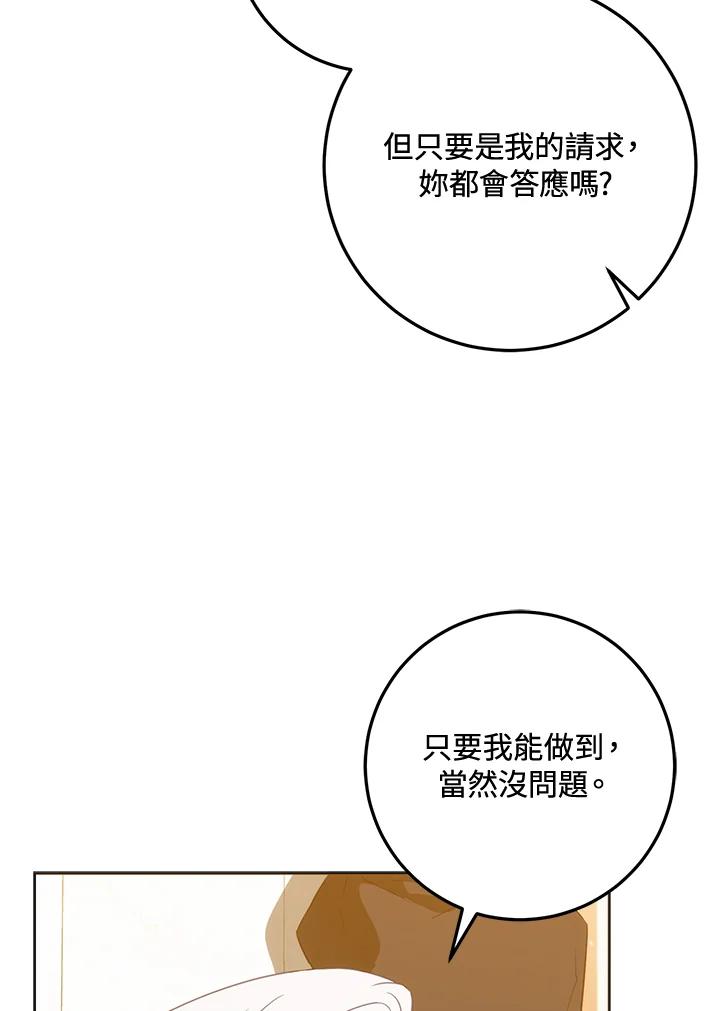 成为我笔下男主之妻 第42话 第86页