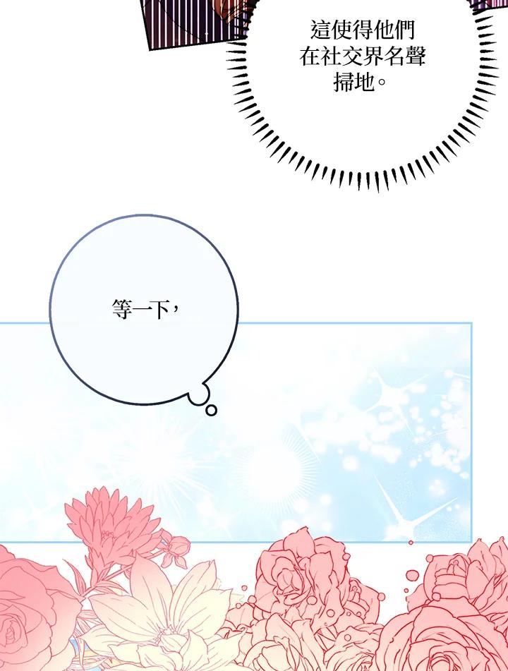 成为我笔下男主之妻 第54话 第107页