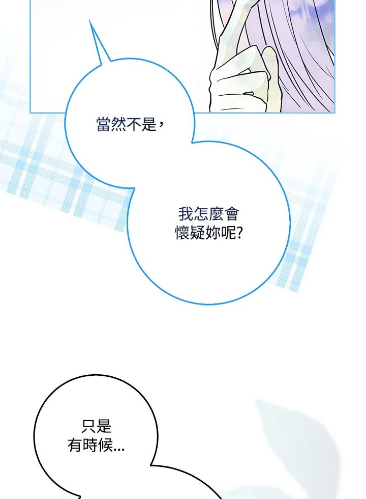 成为我笔下男主之妻 第55话 第48页