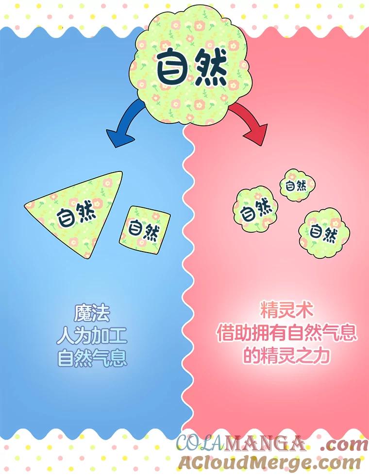 《完美演绎养女角色》56.深入遗址 第57页
