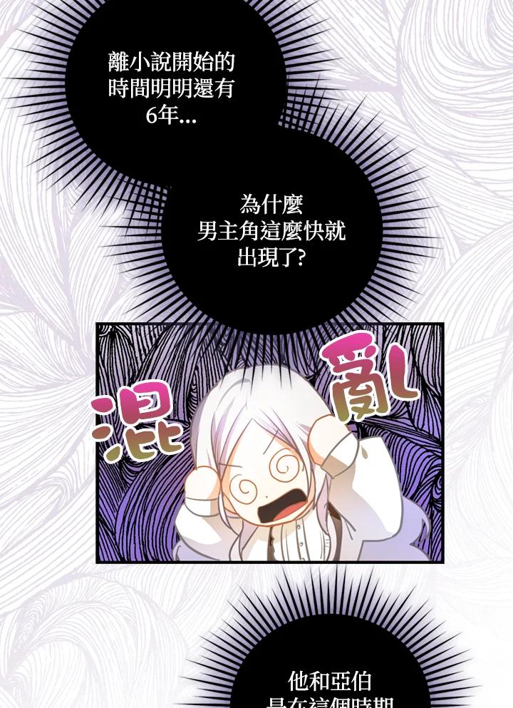 成为我笔下男主之妻 第6话 第3页