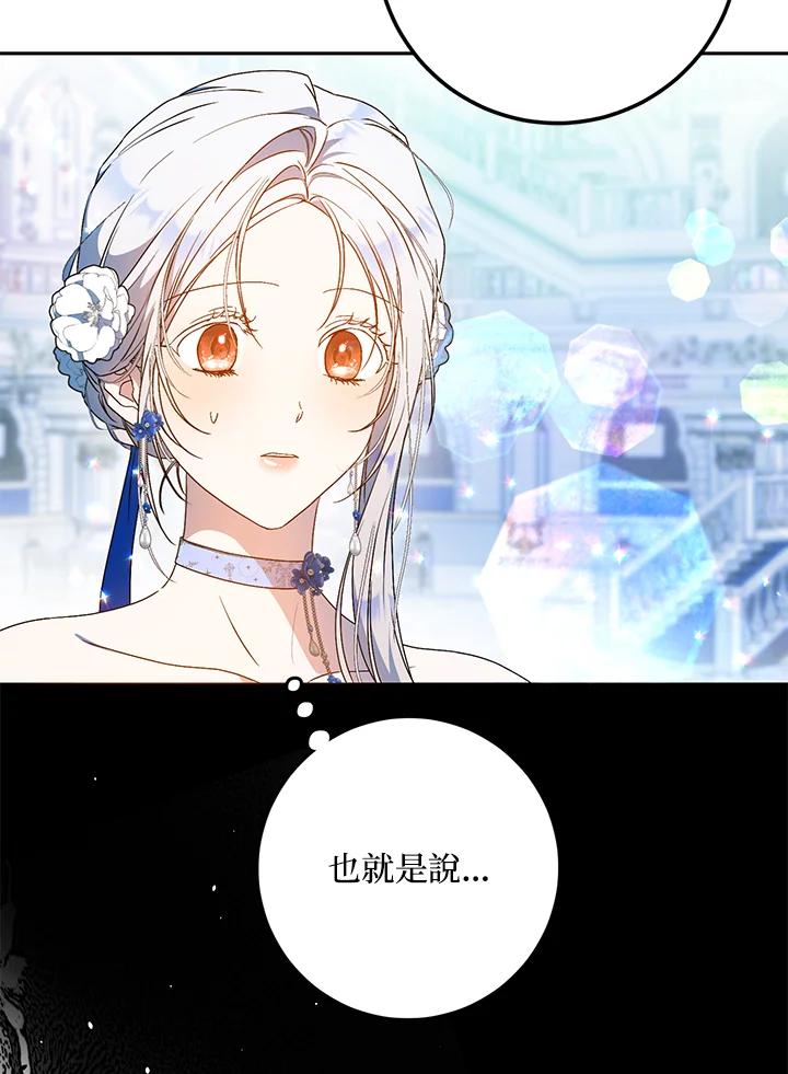 成为我笔下男主之妻 第73话 第82页