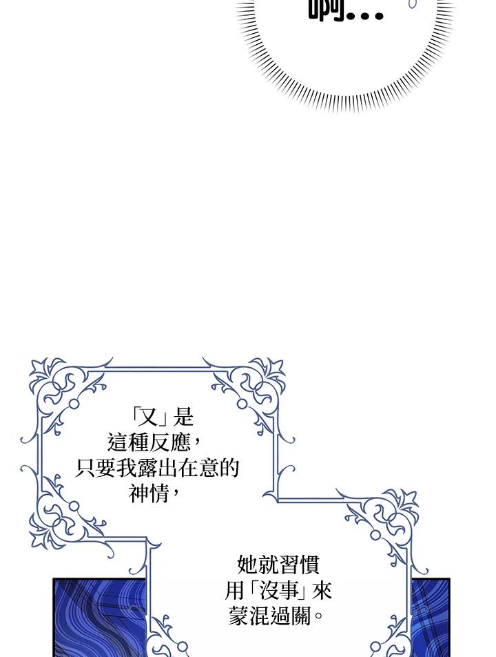 成为我笔下男主之妻 第74话 第36页