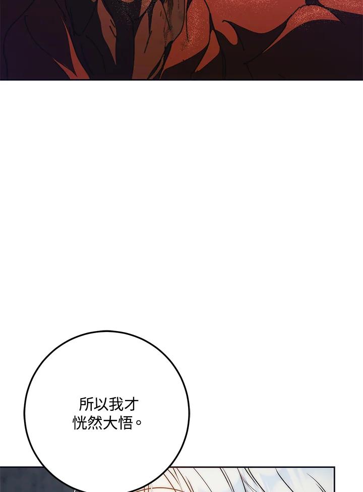 成为我笔下男主之妻 第79话 第84页