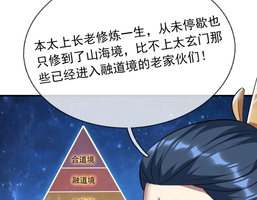 《沉睡万古：出世横推诸天》第25话 禁锢太上长老！ 第95页