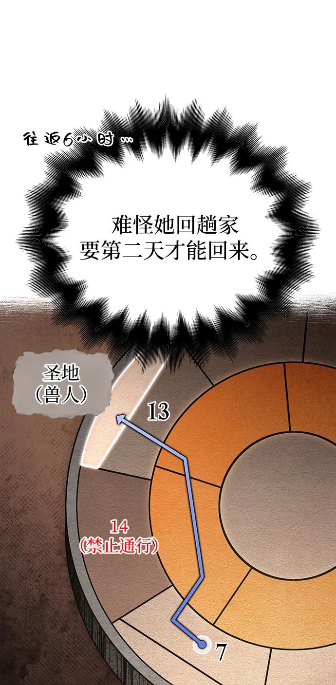 化身野蛮人在异界生存 [第86话] 纯血家 第31页