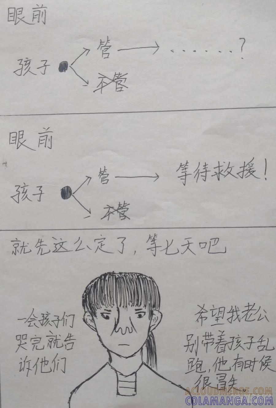 《掣人噩魂》第五集 第2页