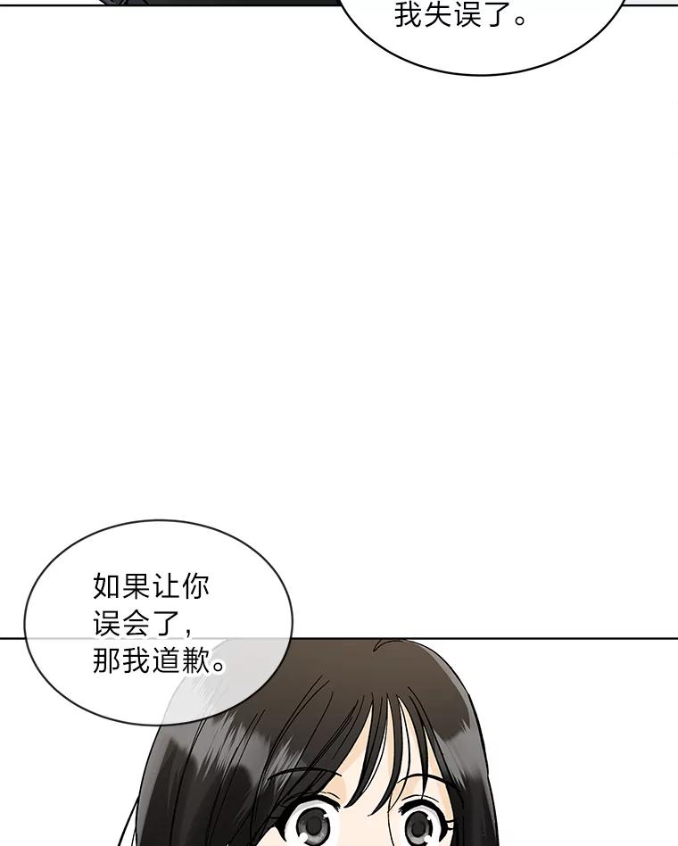 《遇见野兽》5.习惯真可怕 第54页