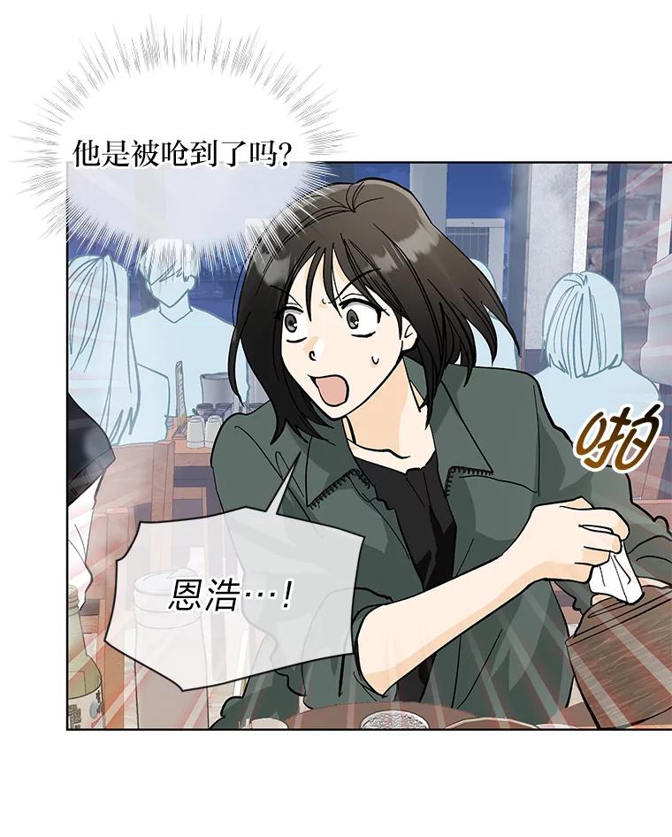 《遇见野兽》5.习惯真可怕 第72页