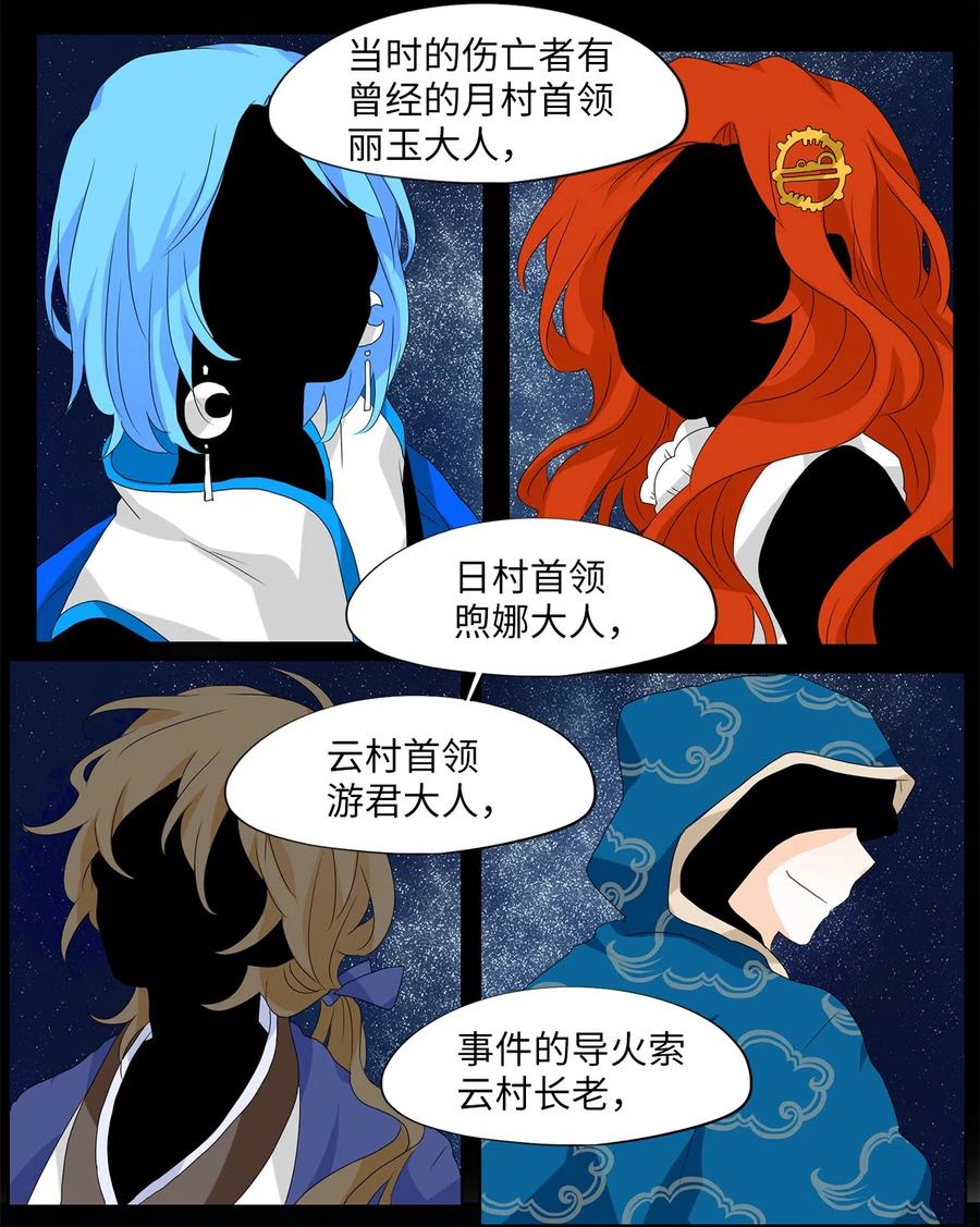 《天地海：我成为了神界的实习生》145 沙漏（六） 第24页