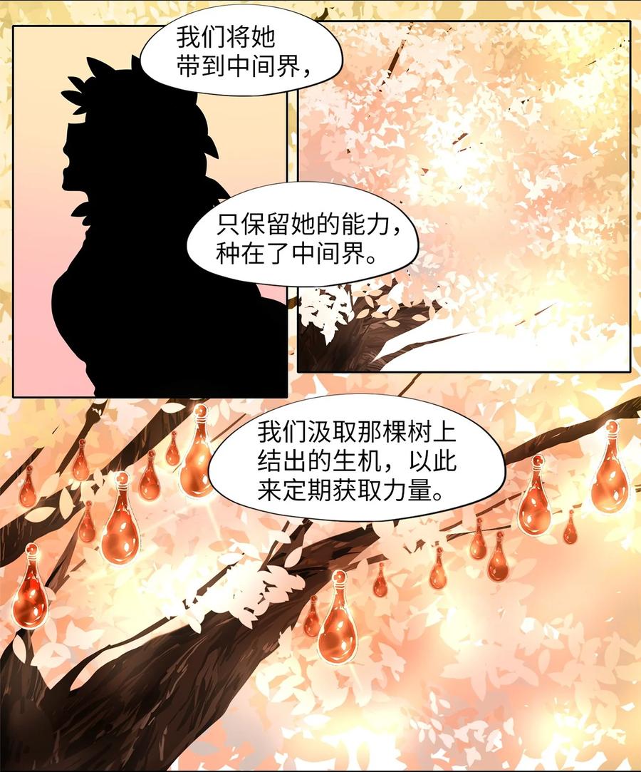 《天地海：我成为了神界的实习生》181 白日梦（十二） 第12页