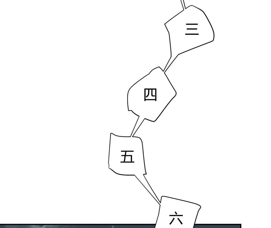 《仙王狩猎法则》拦路虎 第24页