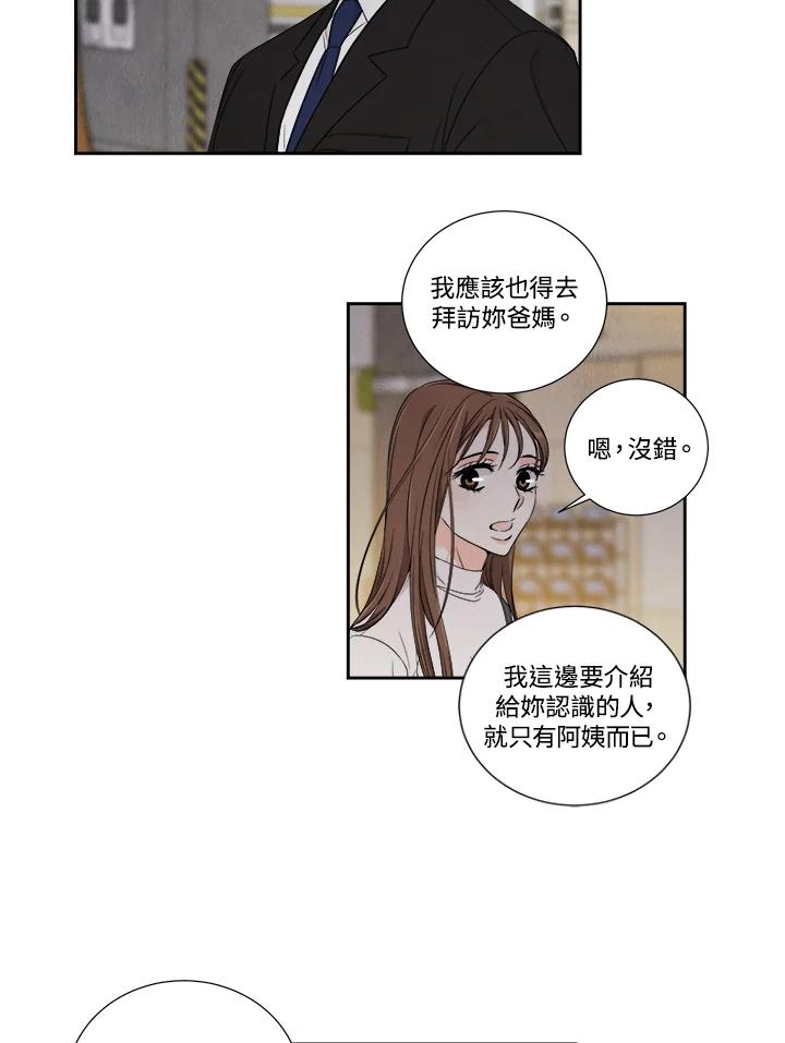 《纵然心痛》第17话 第42页