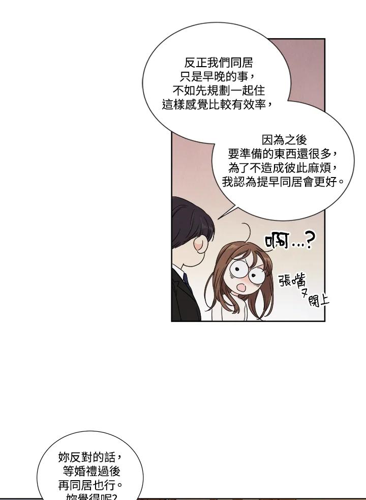 《纵然心痛》第17话 第30页