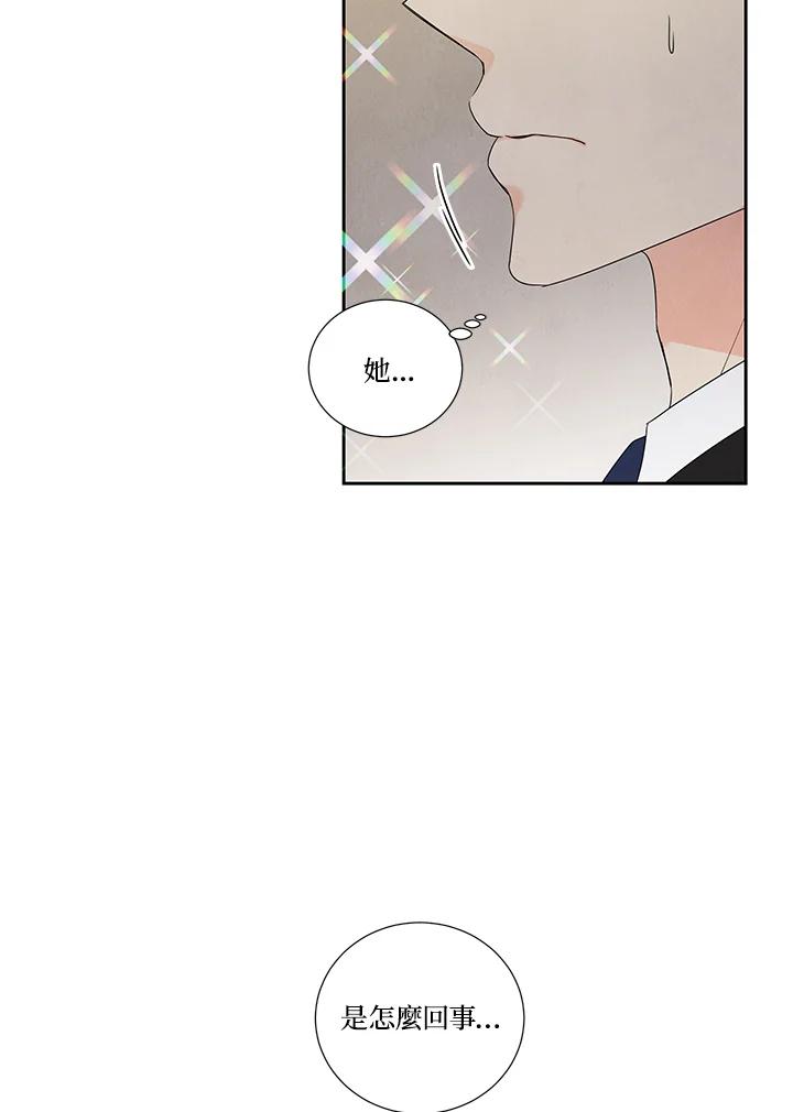 《纵然心痛》第17话 第6页