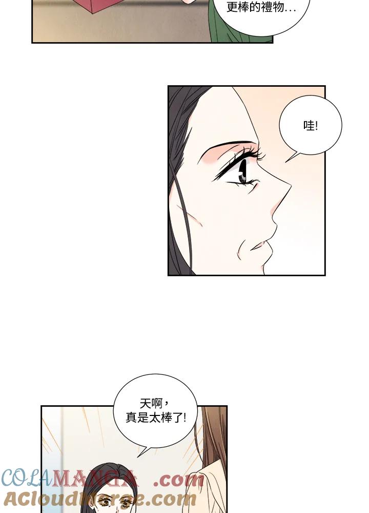 《纵然心痛》第18话 第37页