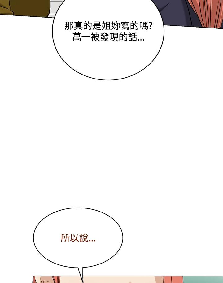 练习生高英信 第35话 第81页
