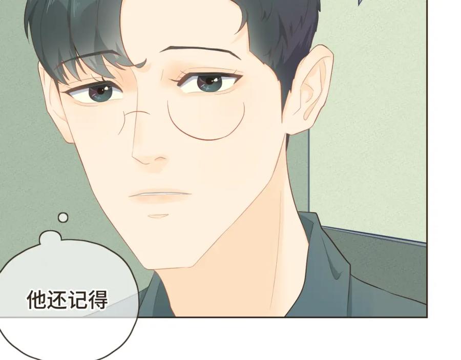 《重逢远胜初见》第22话 你的引力让我无法逃离 第24页
