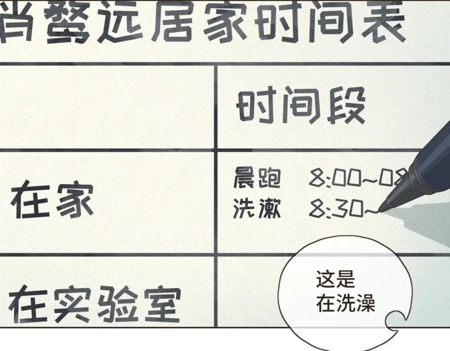 《重逢远胜初见》第五话 如今的你为何如此疏离 第47页