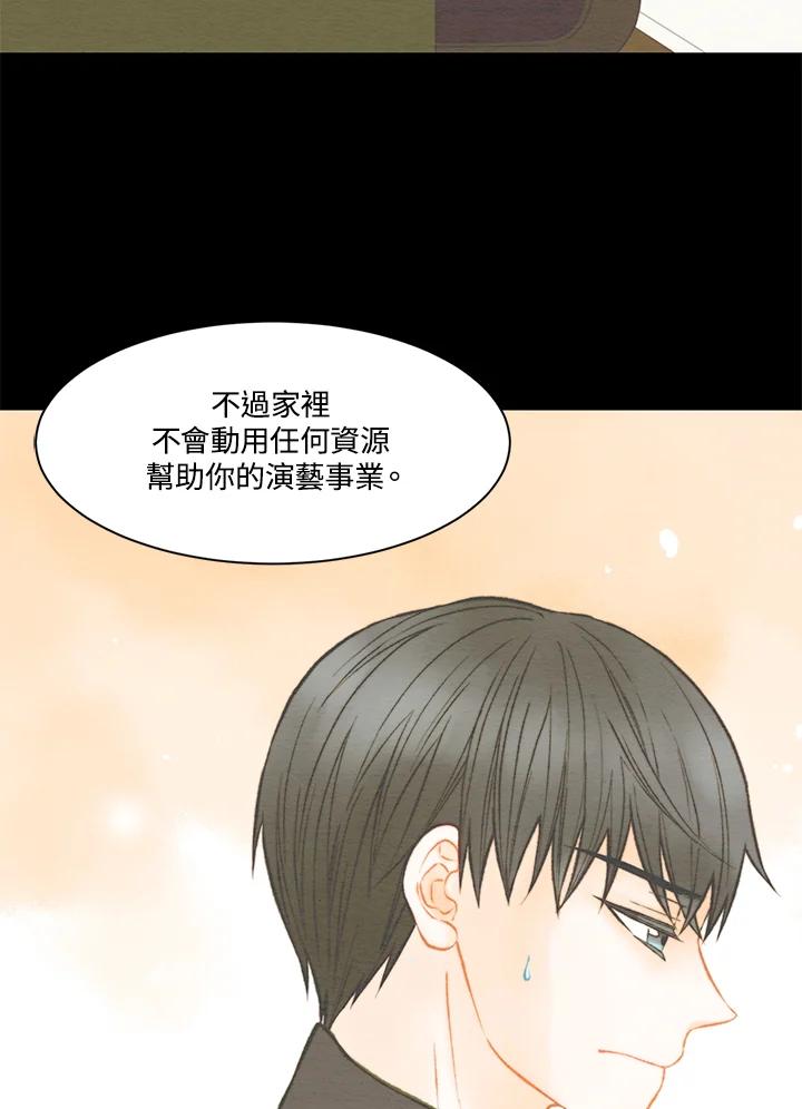 《Imitation》第3季 第6话 第29页