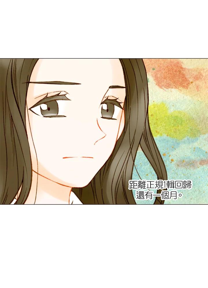 《Imitation》第3季 第8话 第68页