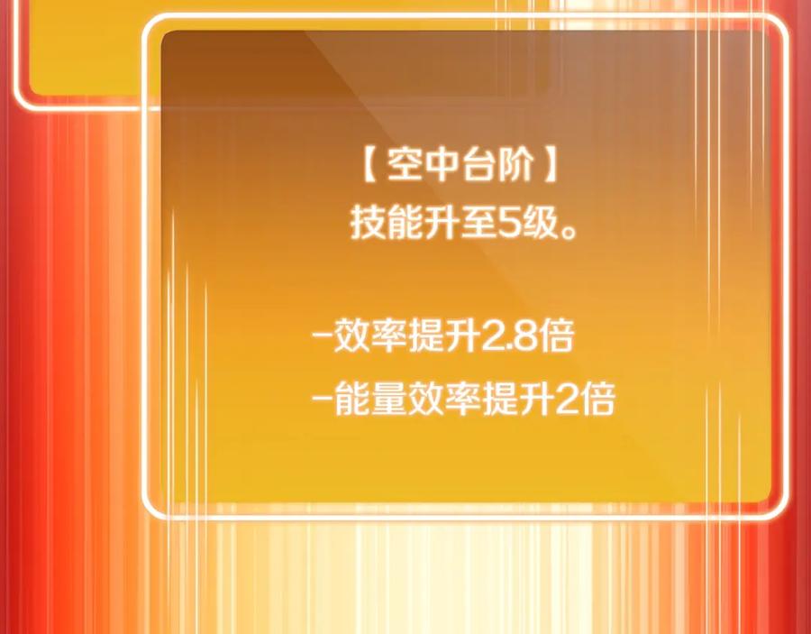 重启地下城 第101话 装腔作势的狮子 第26页