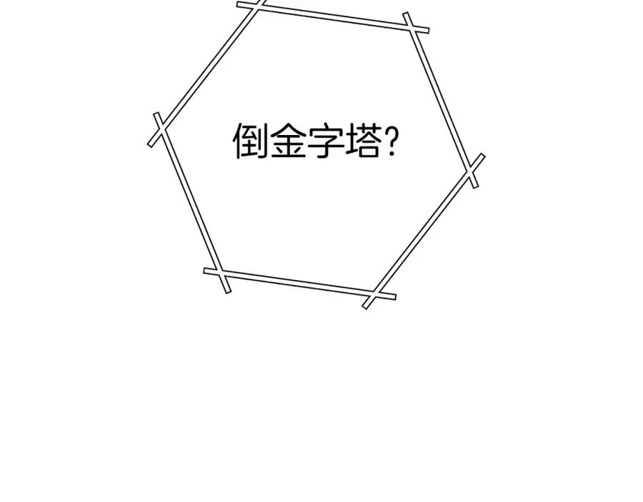 重启地下城 第114话 入侵神殿的玩家 第60页