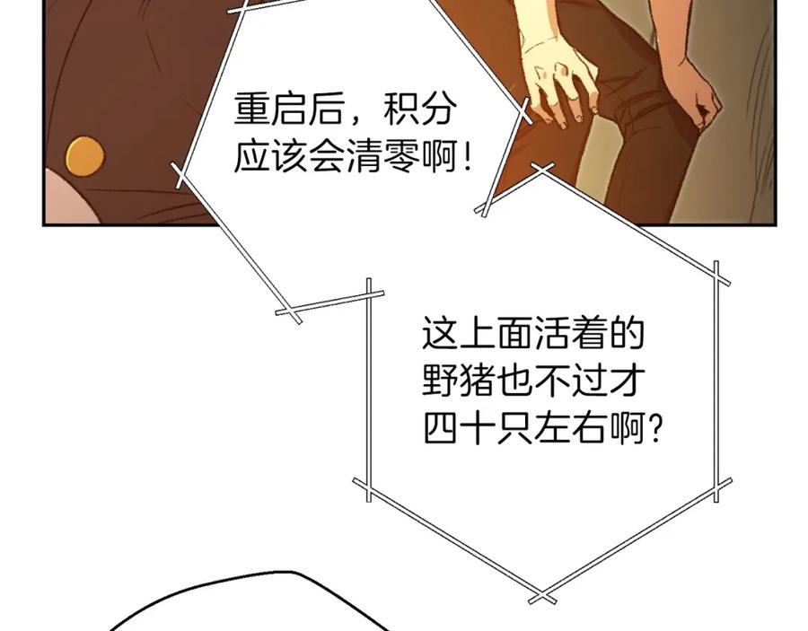 重启地下城 第10话 动物亲和LV1 第16页