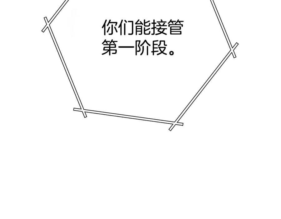 重启地下城 第137话 什么？你让我管理第一阶段？ 第218页