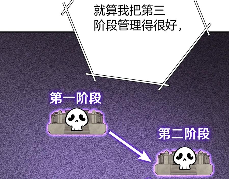 重启地下城 第137话 什么？你让我管理第一阶段？ 第203页