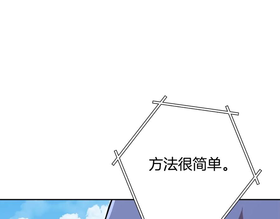重启地下城 第140话 玩家养成计划 第8页