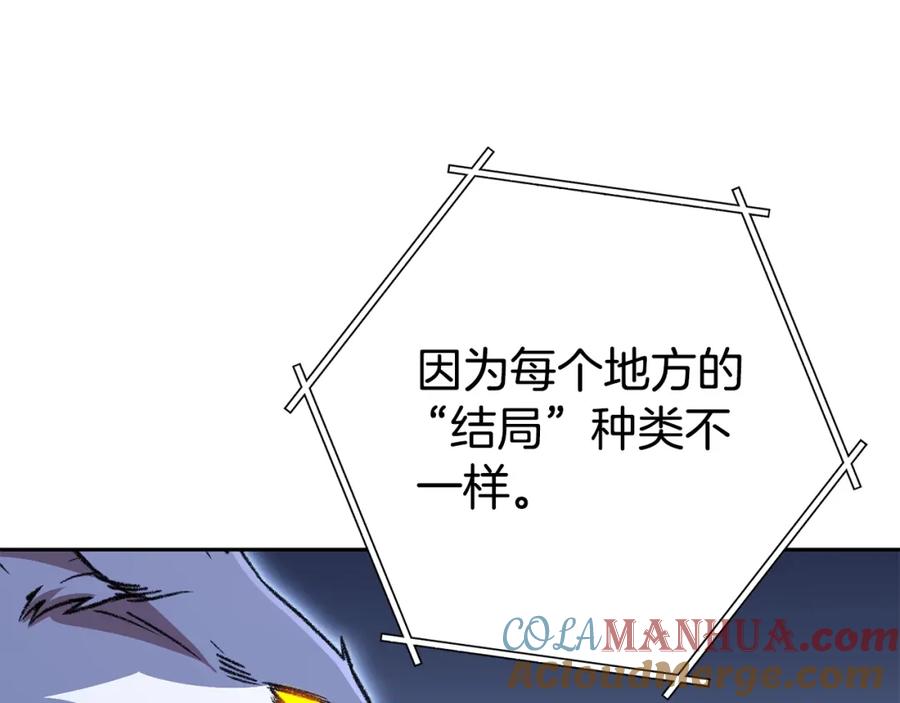 重启地下城 第140话 玩家养成计划 第77页