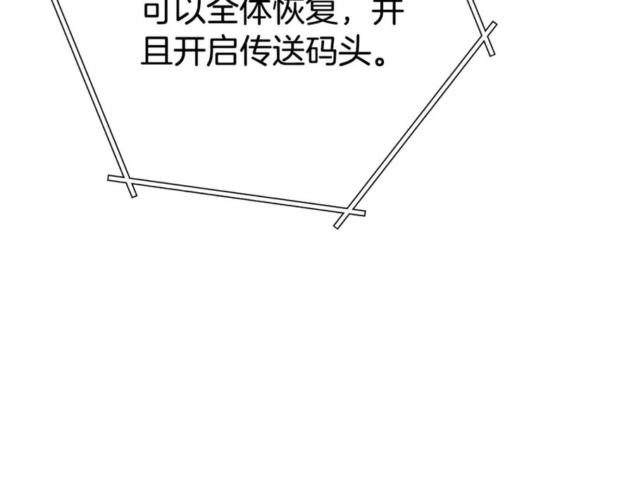 重启地下城 第140话 玩家养成计划 第55页