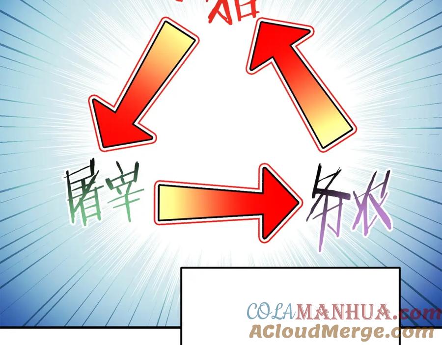 重启地下城 第143话 什么？你是女的？ 第77页