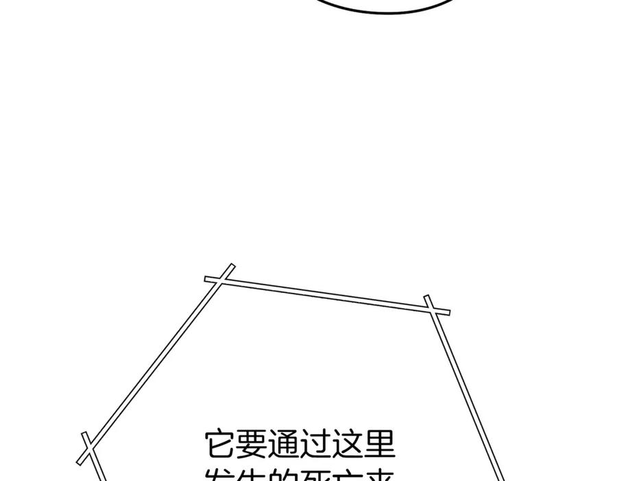 重启地下城 第144话 毒龙钻！ 第75页