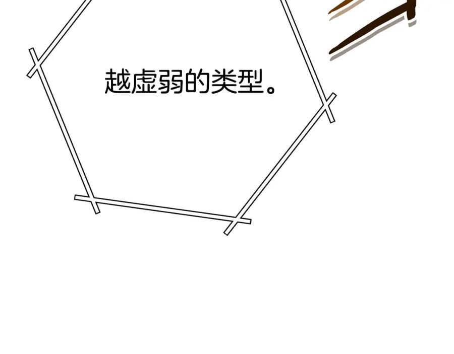 重启地下城 第179话 屠刀之争 第15页