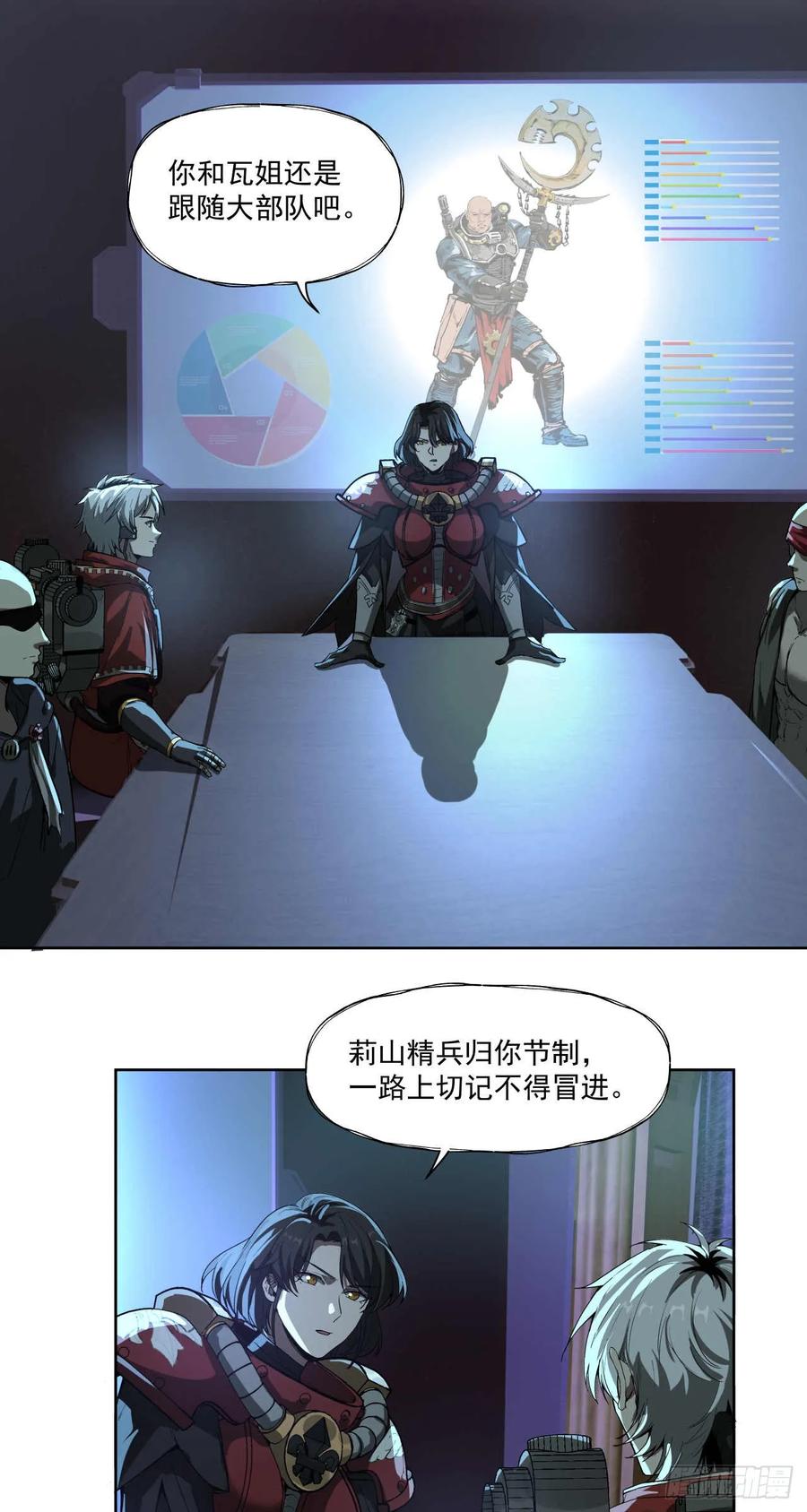 《泰拉战纪》尸山 第4页
