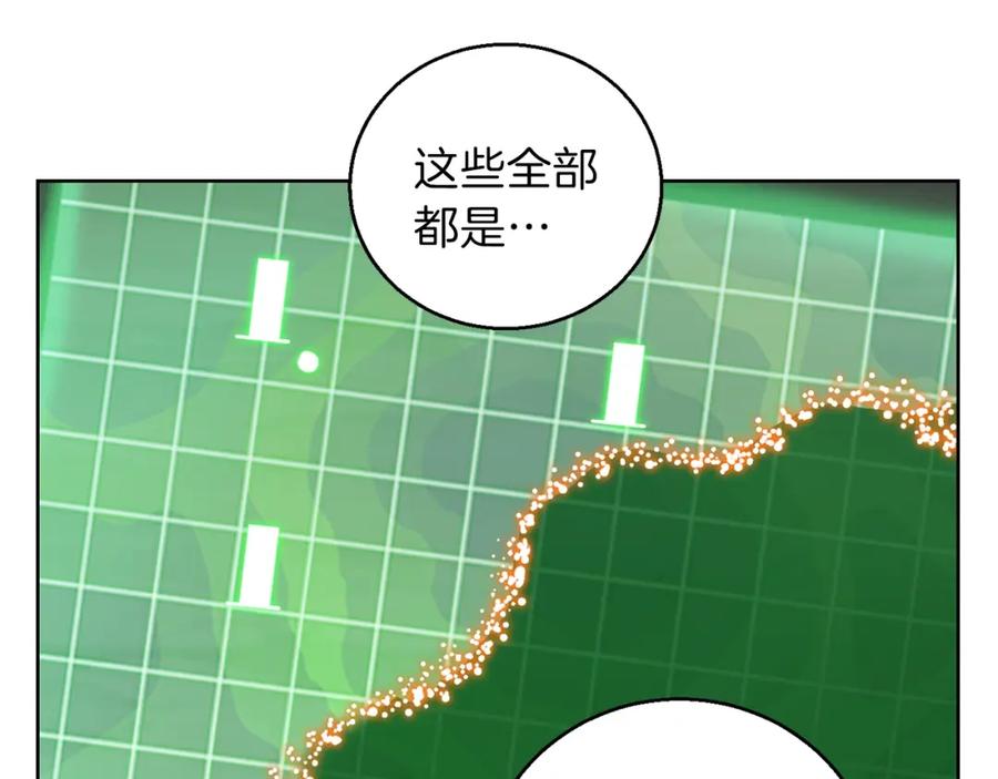 重启地下城 第21话 团土威力最大化 第19页