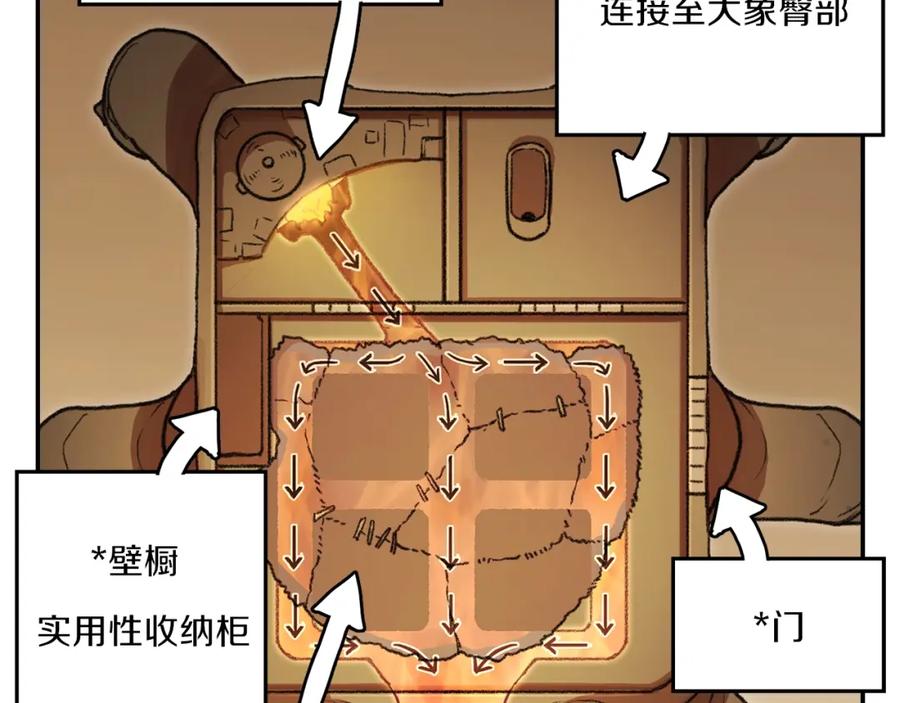重启地下城 第22话 造物主式无奈 第103页
