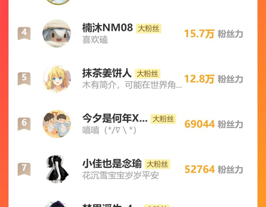 暴君一家靠听她心声续命 第60话 九九被掳 第132页