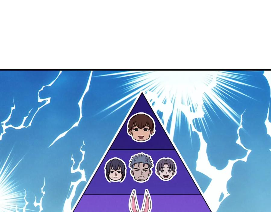 重启地下城 第一季最终话 这我直接比博燃 第23页