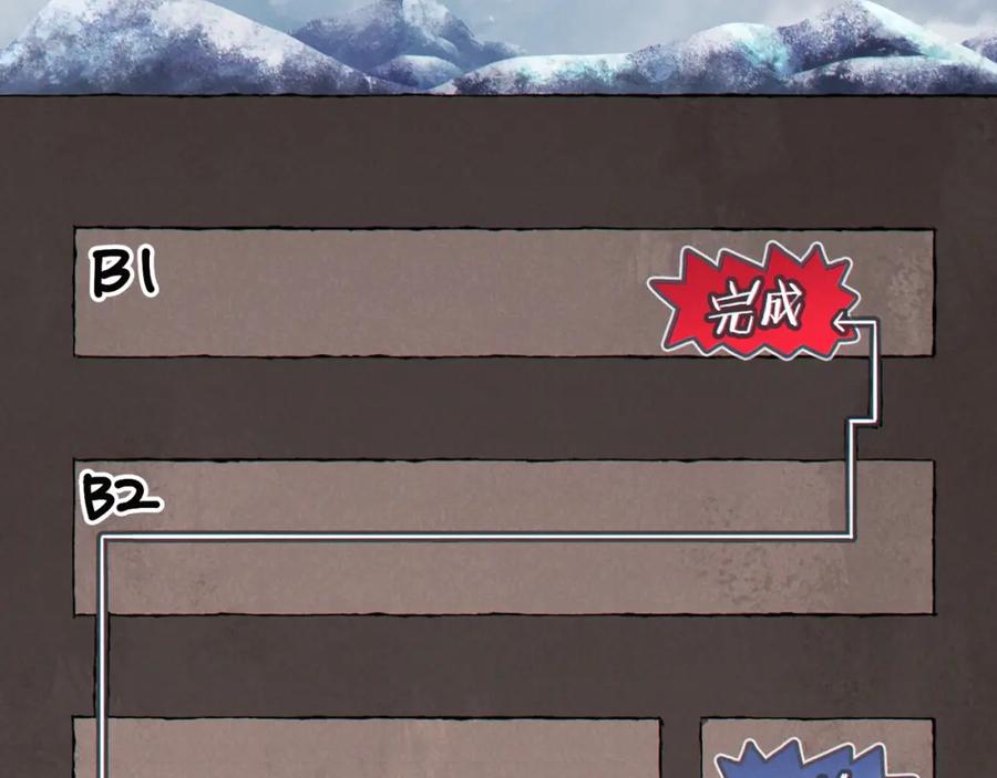 重启地下城 第84话 格局小了 第143页