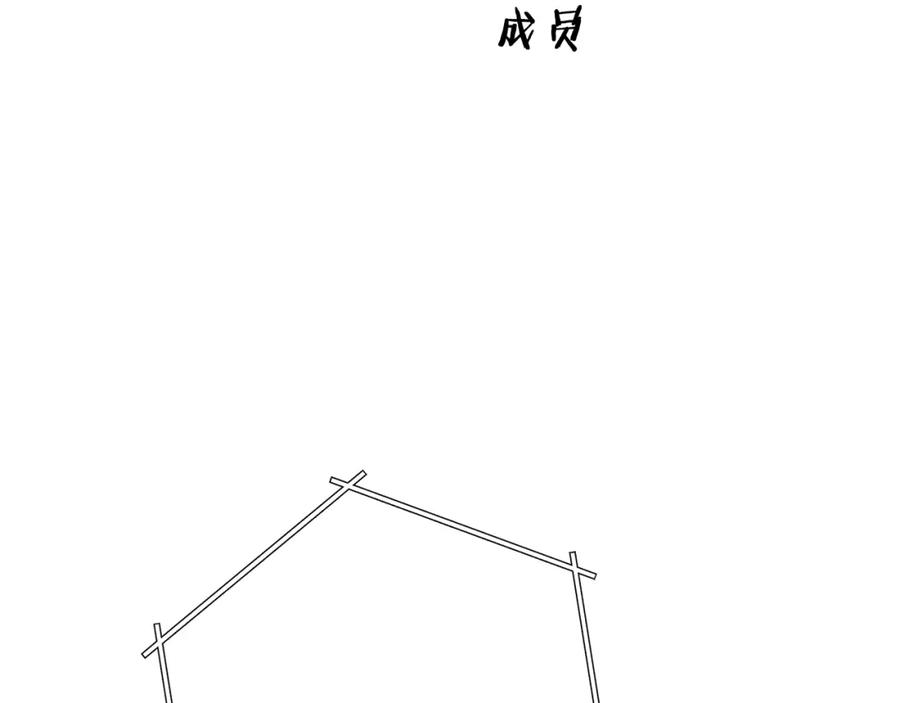 重启地下城 第86话 宣判死刑 第76页