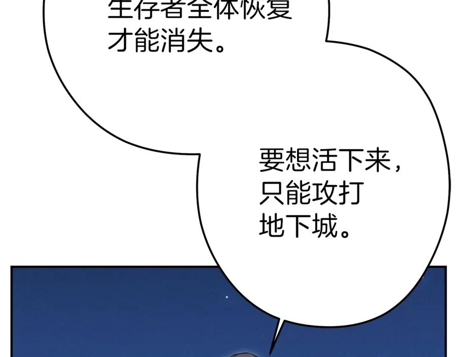 重启地下城 第87话 第79页