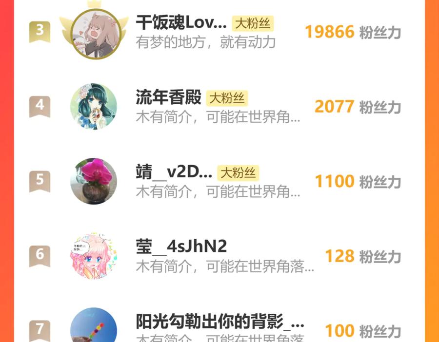 恋上月夜花蝶(新) - 173 早知道就不使坏了啦！ - 第77张图